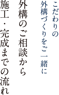 こだわりの外構づくりをご一緒に 外構のご相談から施工・完成までの流れ
